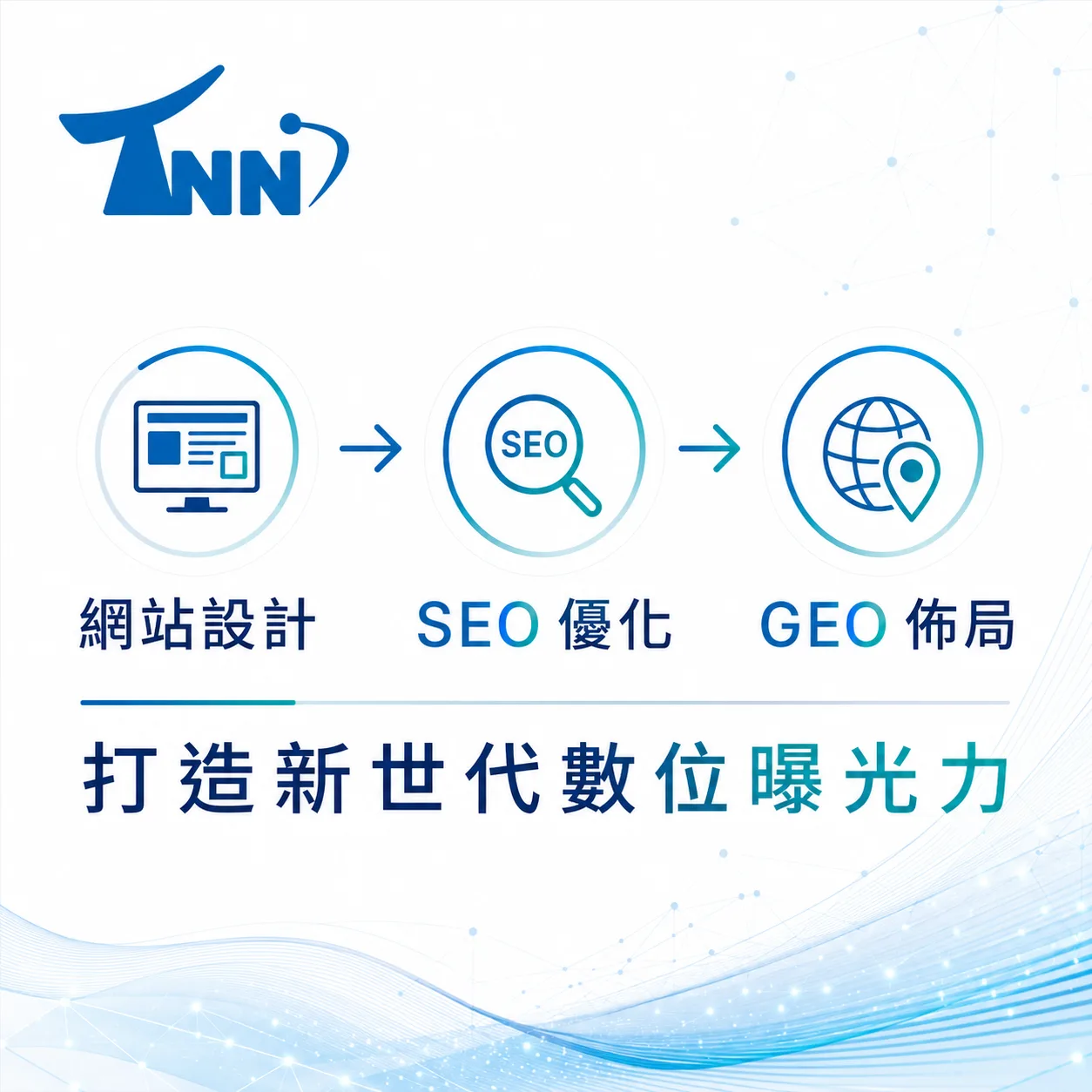 google關鍵字優缺點分析